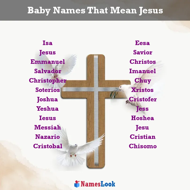 Top 15 Baby Names That Mean Jesus