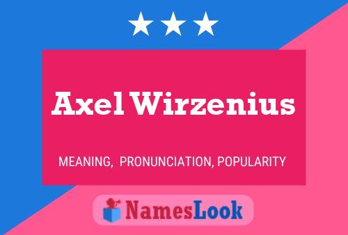 ملصق اسم Axel Wirzenius