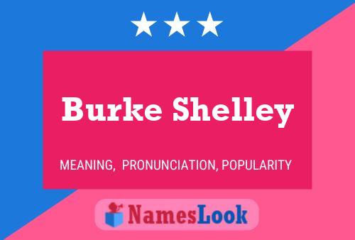 ملصق اسم Burke Shelley